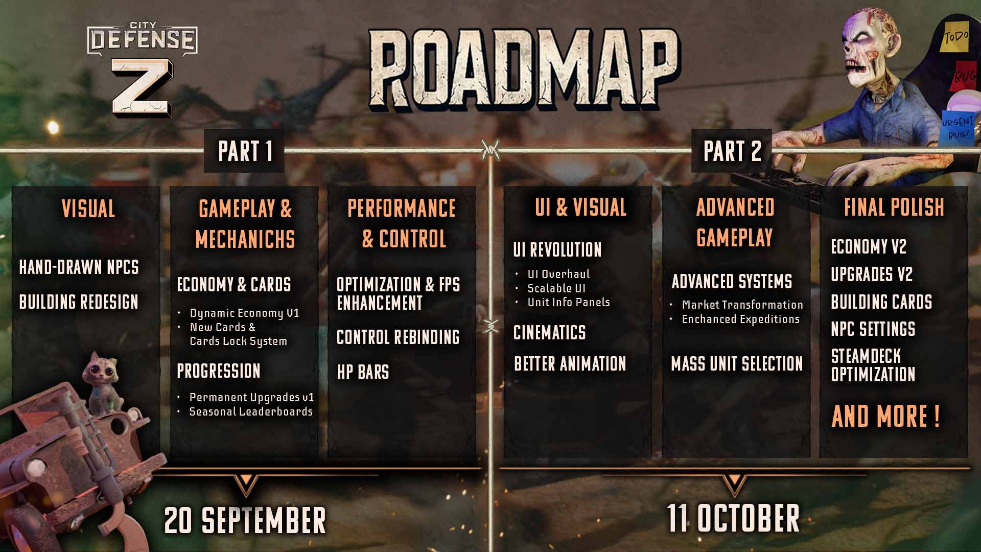 City Defense Z – Roadmap for September & October